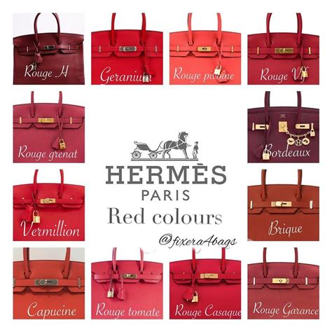 hermes luggage color chart